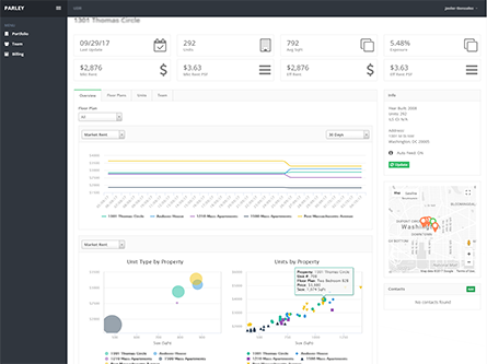 Parley on desktop